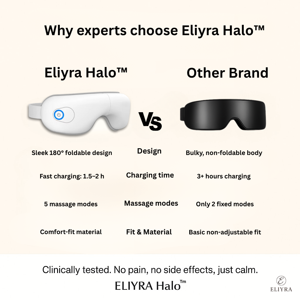 Eliyra Halo